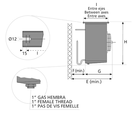 Detalle de las dimensiones equipos de refrigeración industrial unidad evaporadora