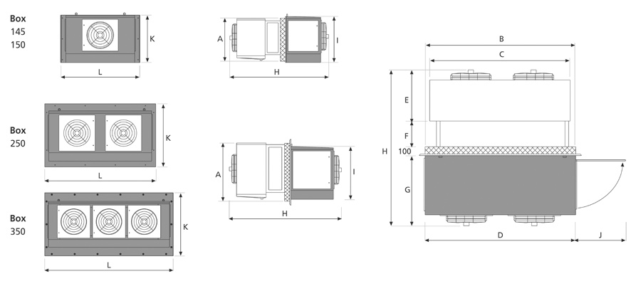 Dimensiones equipos de refrigeración industrial versión compacto