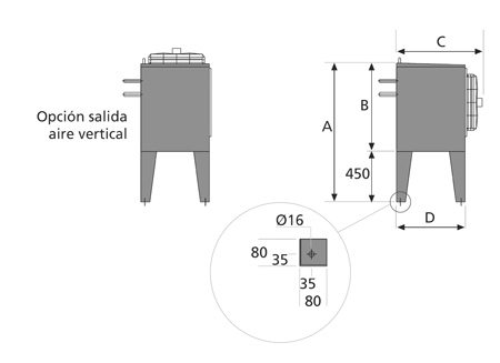Detalle de las dimensiones equipos de refrigeración industrial versión split y unidad condesadora