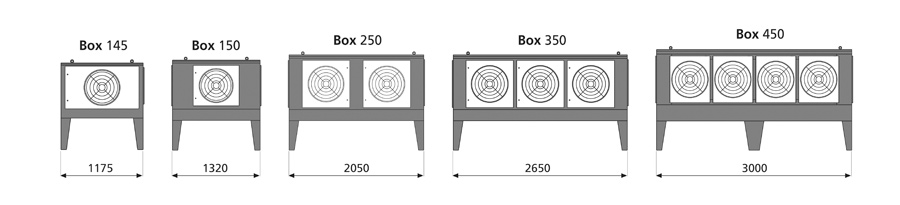 Dimensiones equipos de refrigeración industrial versión split y unidad condesadora